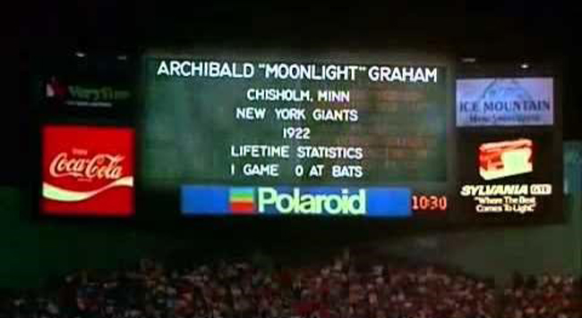 Archibald “Moonlight” Graham’s stats