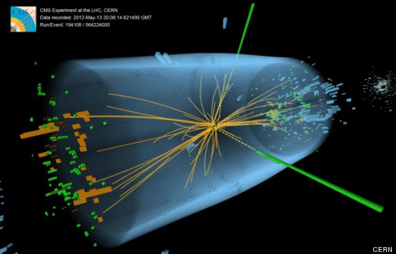 Higgs boson in a picture