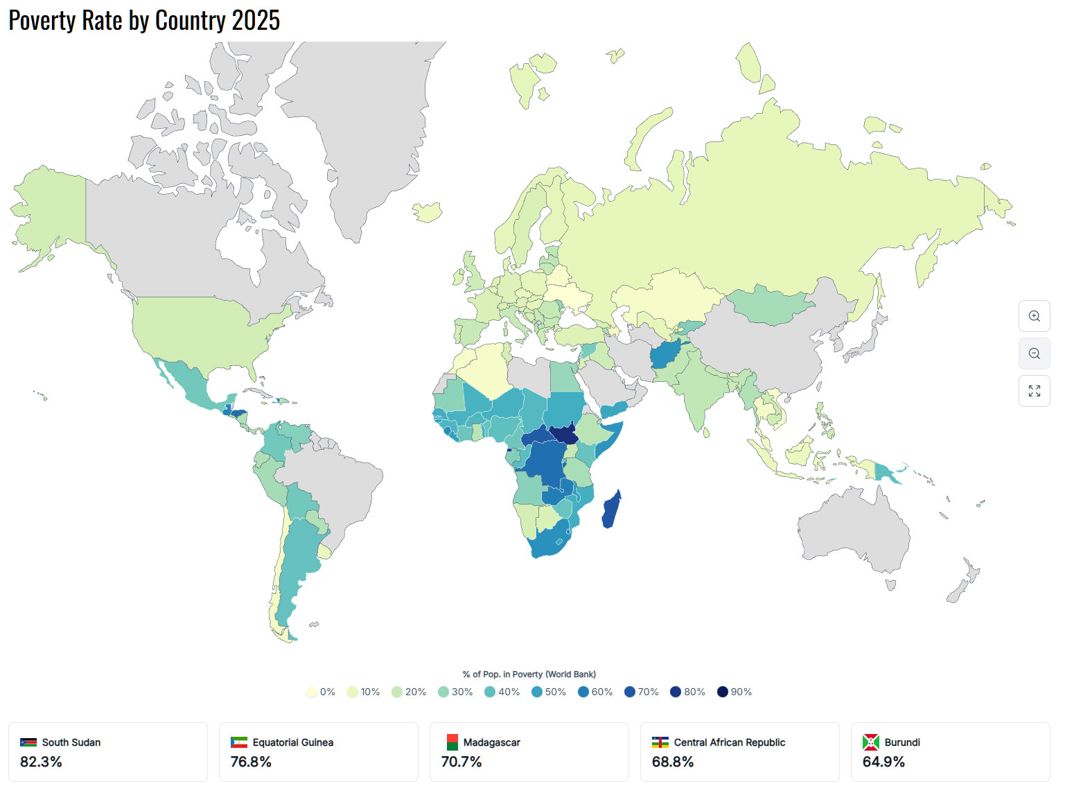 Poverty Rate by Country