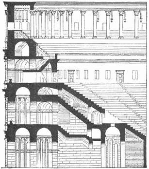 Passageways or tunnels
