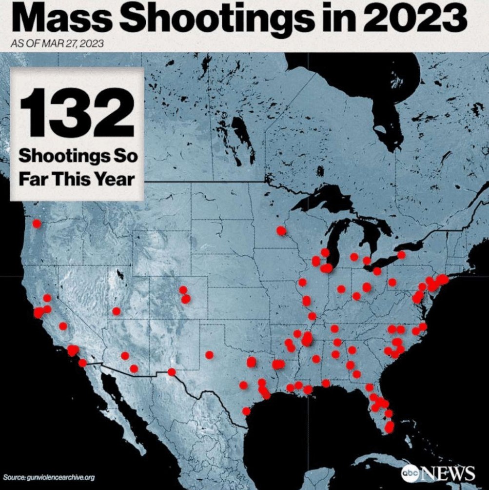 Mass shootings